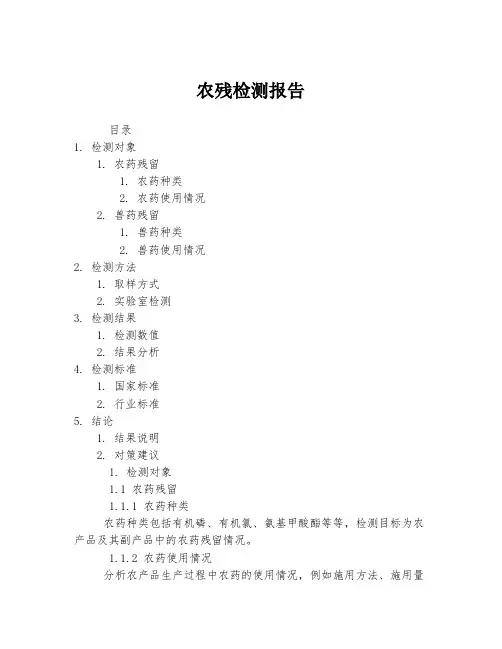 农残检测报告