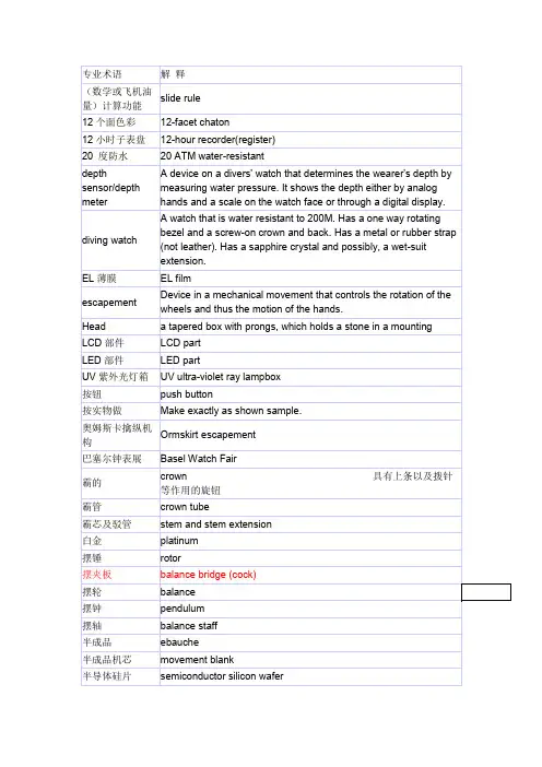 钟表行业专业术语中英文对照资料