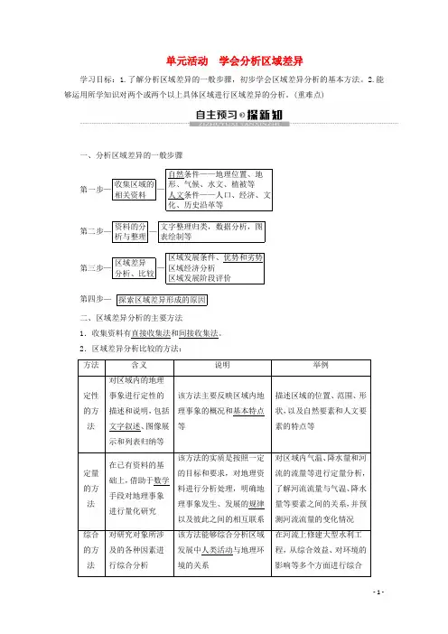 高中地理第1单元区域地理环境与人类活动单元活动学会分析区域差异学案鲁教版必修3