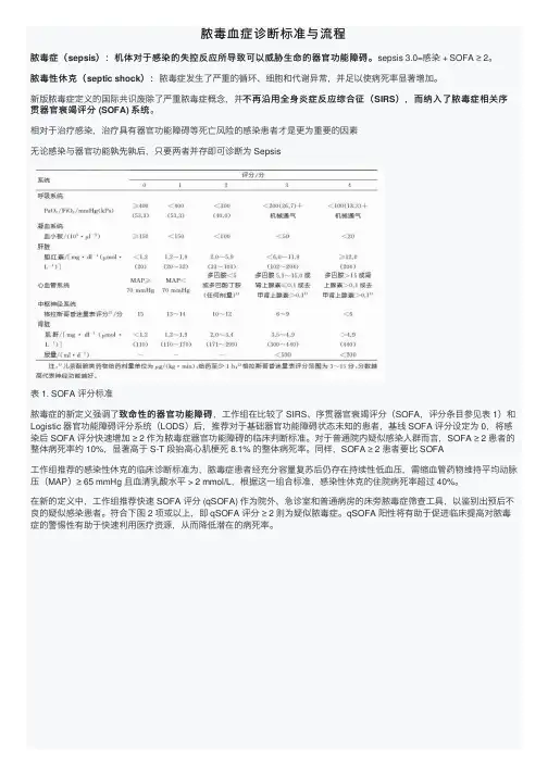 脓毒血症诊断标准与流程
