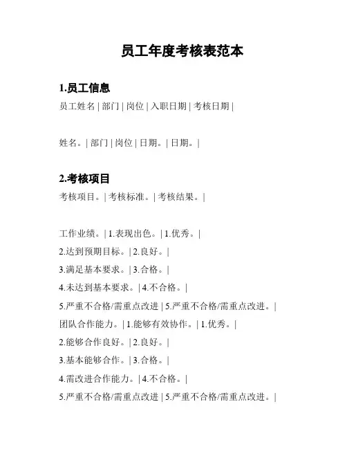 员工年度考核表范本