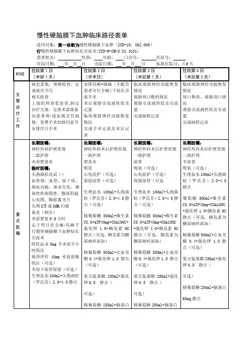 慢性硬脑膜下血肿临床路径