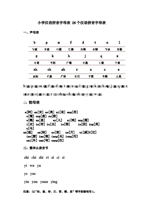 小学汉语拼音字母表26个汉语拼音字母表