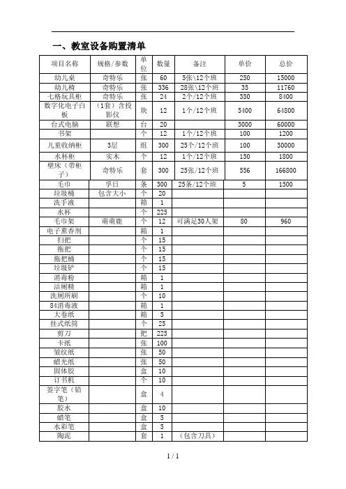 幼儿园教室设备采购清单