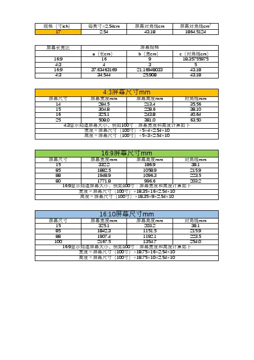 电视尺寸自动计算表