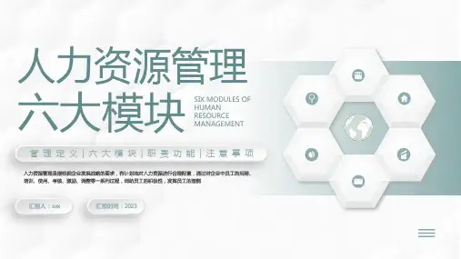 人力资源管理六大模版PPT