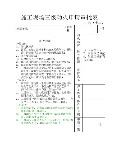 施工现场三级动火申请审批表