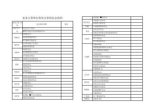 《业务主管单位和其主管的社会组织》