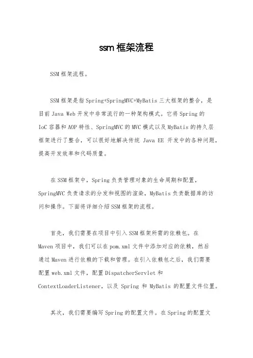 ssm框架流程
