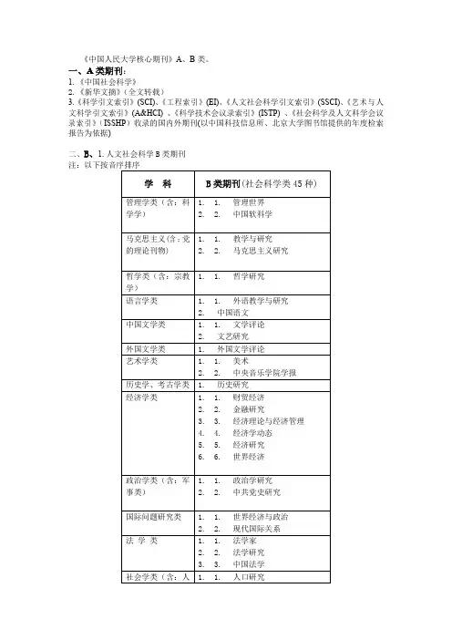 《中国人民大学核心期刊》A、B类