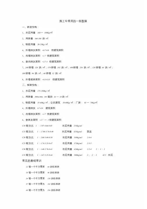 一般建筑材料每平方米用量课件.doc