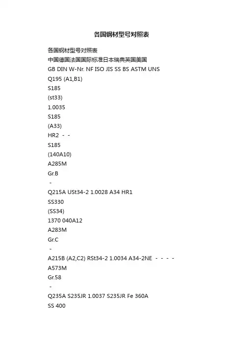 各国钢材型号对照表