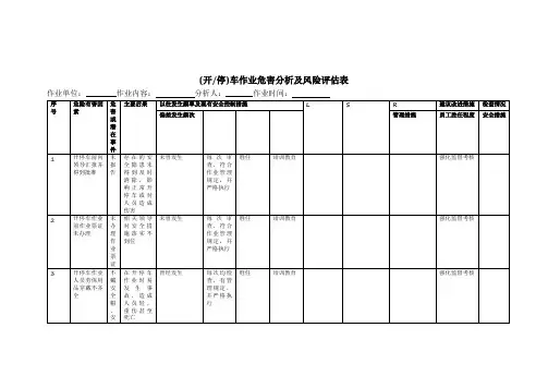 开停车作业危害分析及风险评估表