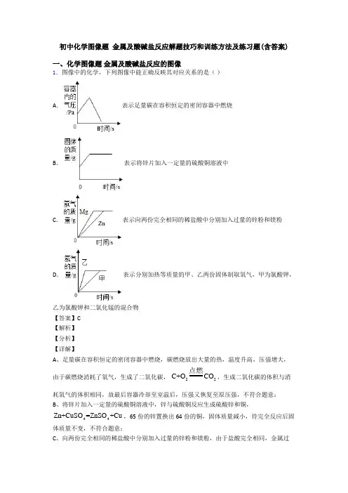 初中化学图像题 金属及酸碱盐反应解题技巧和训练方法及练习题(含答案)