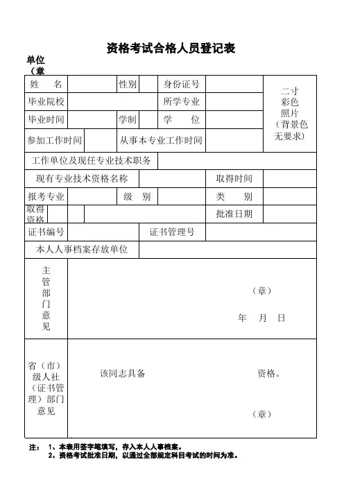资格考试合格人员登记表