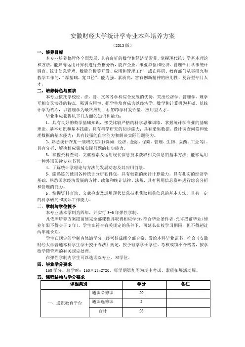 安徽财经大学统计学专业本科培养方案