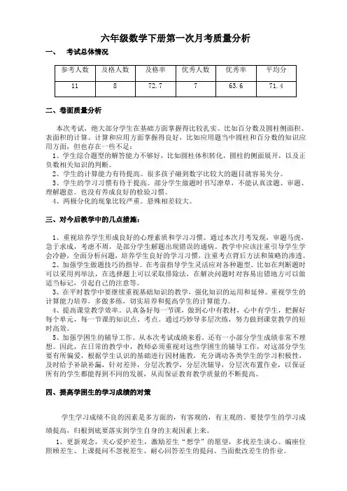 六年级数学下册第一次月考质量分析