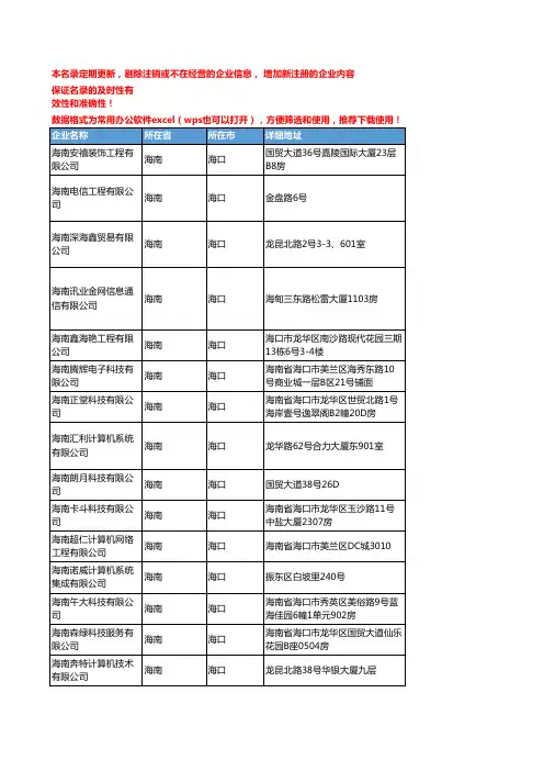 2020新版海南海口网络工程企业公司名录名单黄页联系方式大全270家