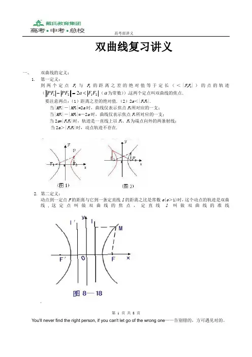 双曲线讲义