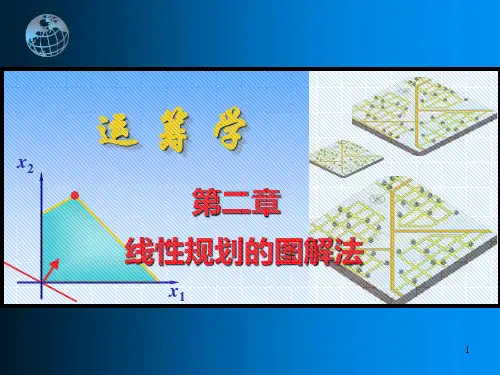 第2章 线性规划图解法