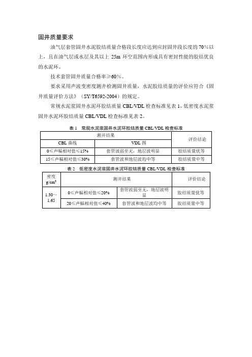 固井质量要求及检测标准