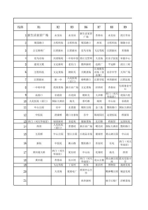 江阴市公交路线