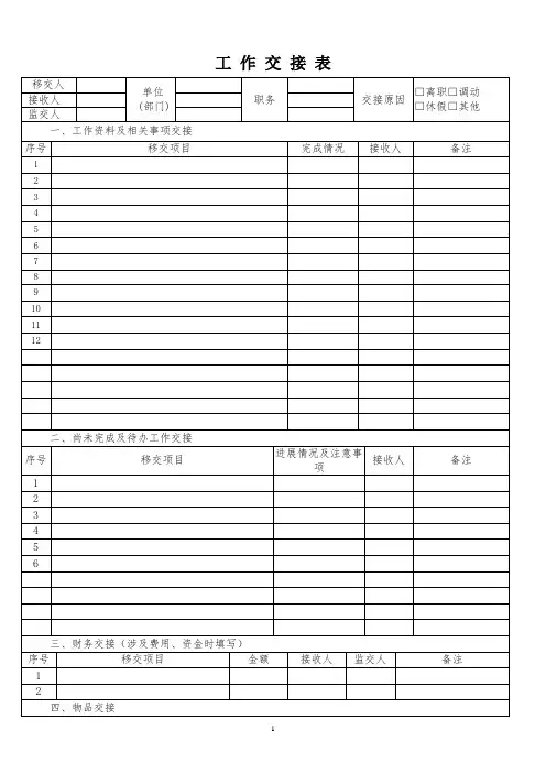 (完整版)工作交接表——范表