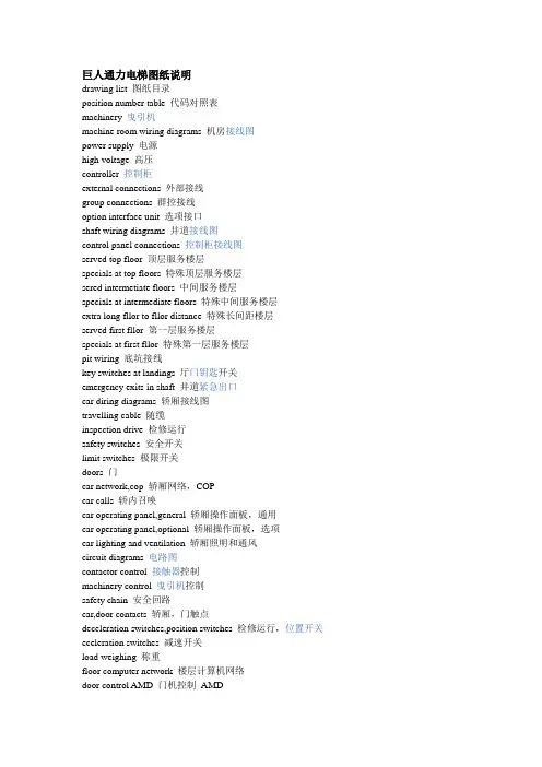 巨人通力电梯图纸说明