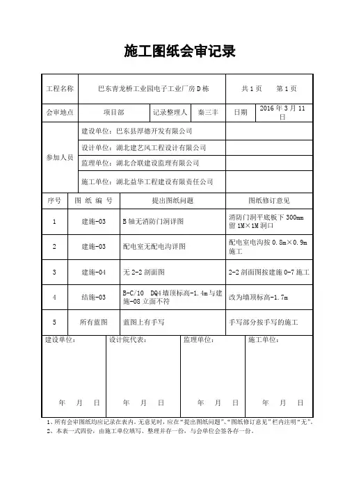 图纸会审记录表格