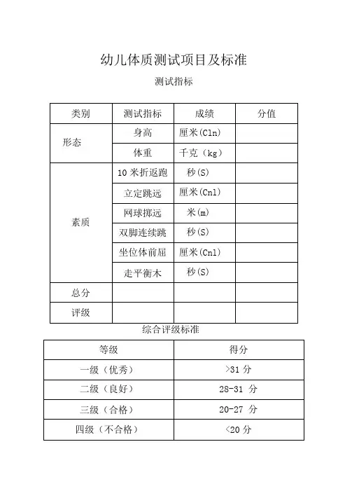 3-6岁幼儿身高体重评分表以及各类单项指标评分表(可编辑)