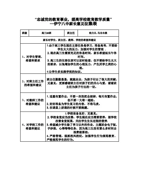 20班  八中家长会意见征集表汇总表