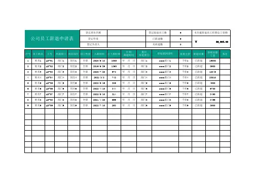 公司员工辞退申请表