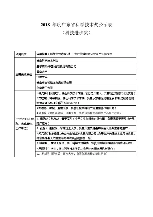 2018年度广东省科学技术奖公示表