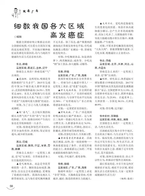 细数我国各大区域高发癌症