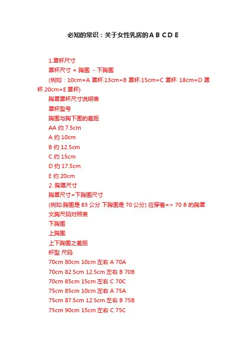 必知的常识：关于女性乳房的ＡＢＣＤＥ