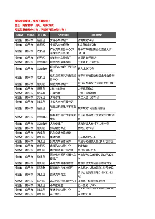 新版福建省南平市汽车维修企业公司商家户名录单联系方式地址大全263家