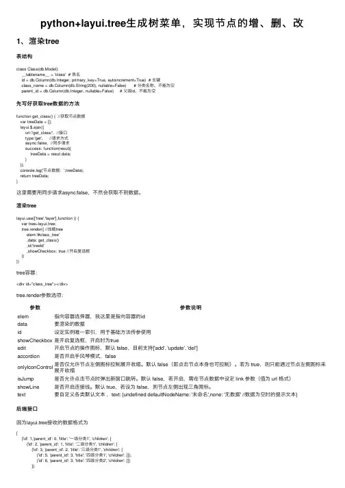 python+layui.tree生成树菜单，实现节点的增、删、改
