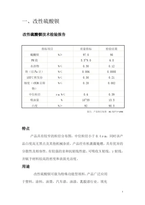 改性硫酸钡