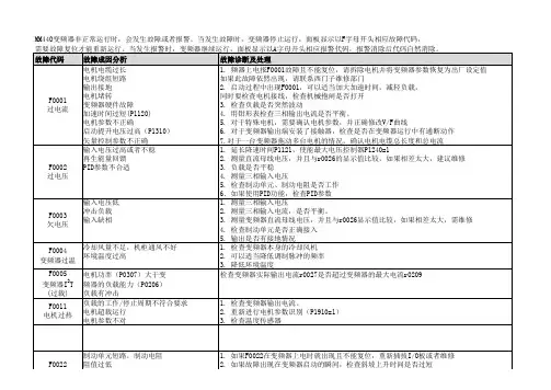 MM440变频器常见故障报警代码及处理办法