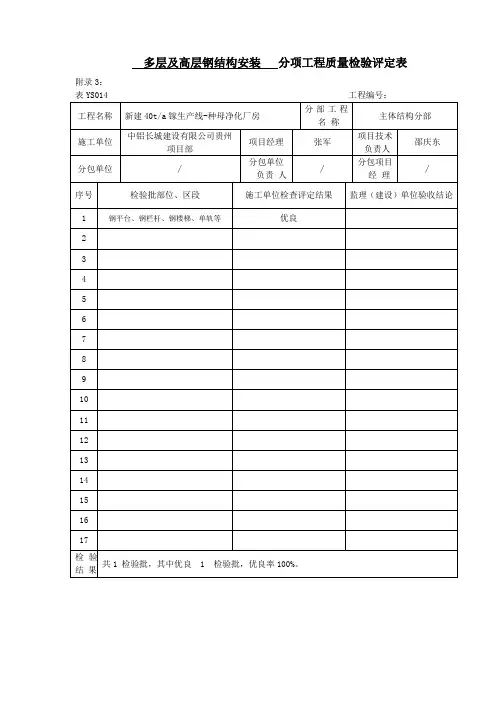 钢结构分项工程质量检验评定表