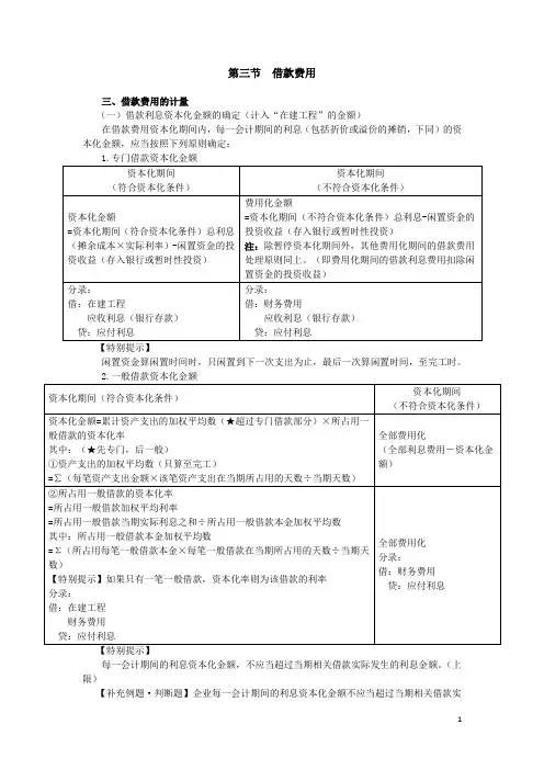 借款费用的计量知识点