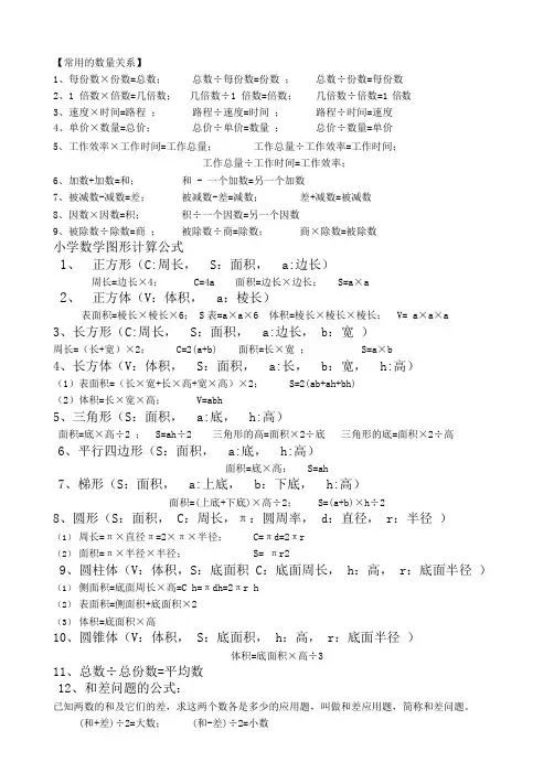 2018新人教版六年级下册数学知识点(可编辑修改word版)