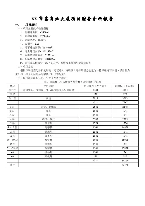 某写字楼项目财务分析