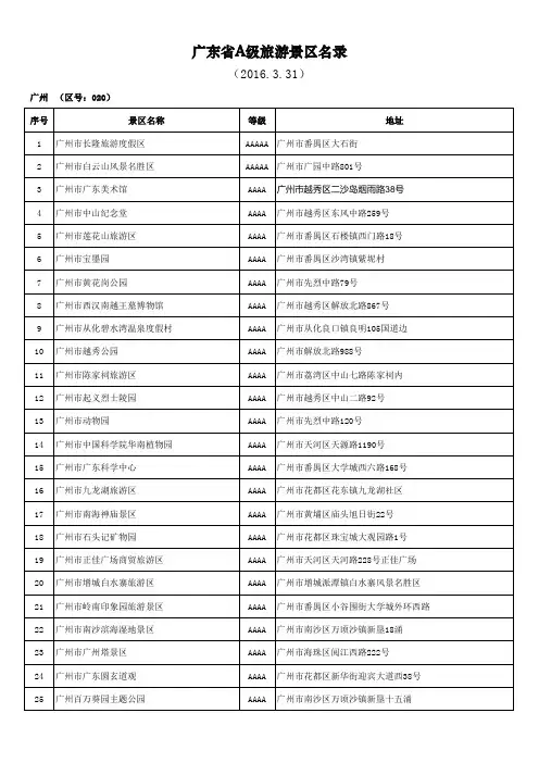 广东省A级旅游景区名录(截止2016年3月31日)