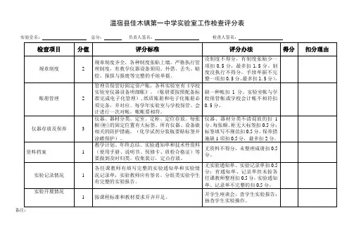 XX县XX学校实验室工作检查评分表(中学)
