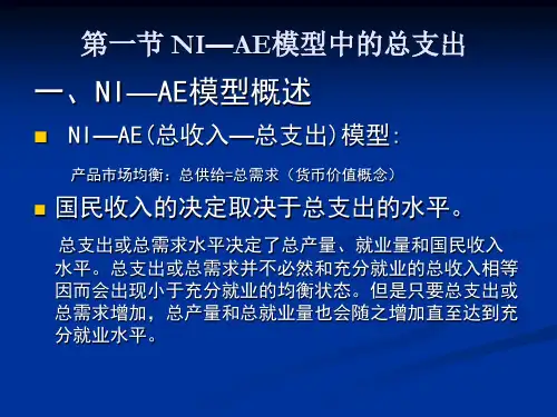 南开大学宏观经济课件第三章 NI-AE