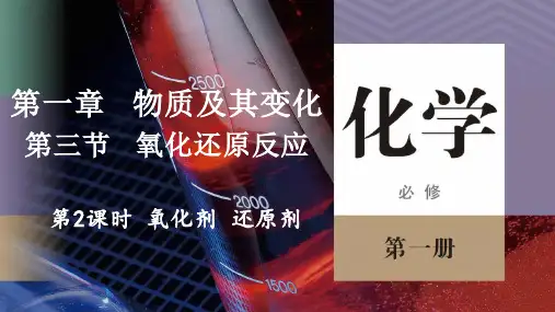 氧化剂 还原剂 (教学课件)-高中化学人教版(2019)必修第一册