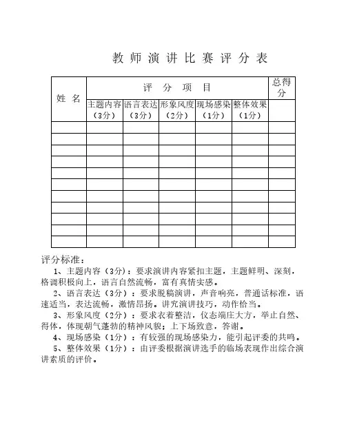 青年教师演讲比赛评分表