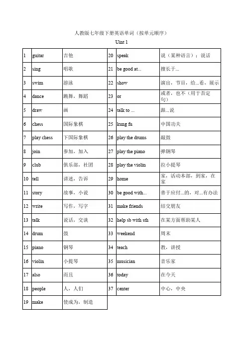 人教版七年级下册英语单词