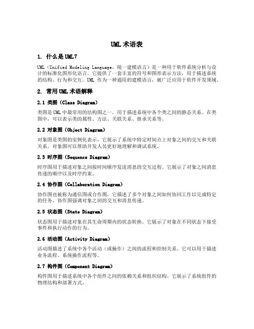 uml术语表